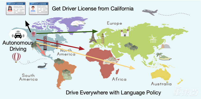 端到端成为自动驾驶必争之地,英伟达打出训练感知决策组合拳