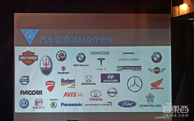 从5.7K全景运动相机GARMIN VIRB 360 看美国GPS巨头跨界之美