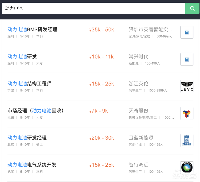 今年硕士刚毕业,工厂造电池,年薪40万