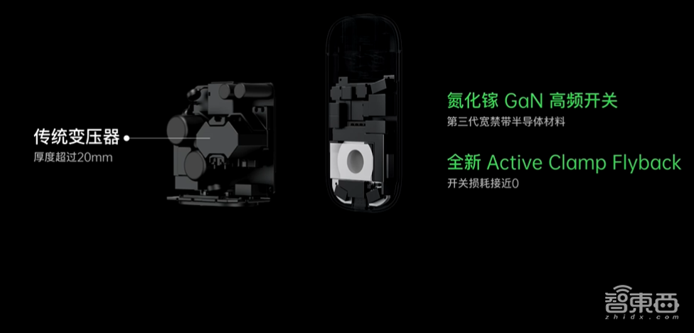 OPPO充电“黑科技”上线，20分钟充满电，“旺旺仙贝”充电器有50W