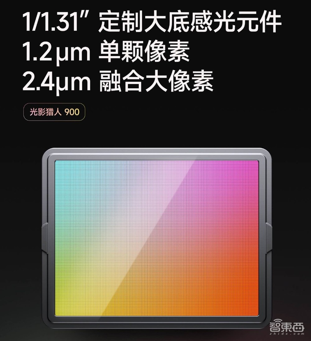 小米澎湃OS来了！AI大模型加持，瞄准人车家，14系列首发第三代骁龙8