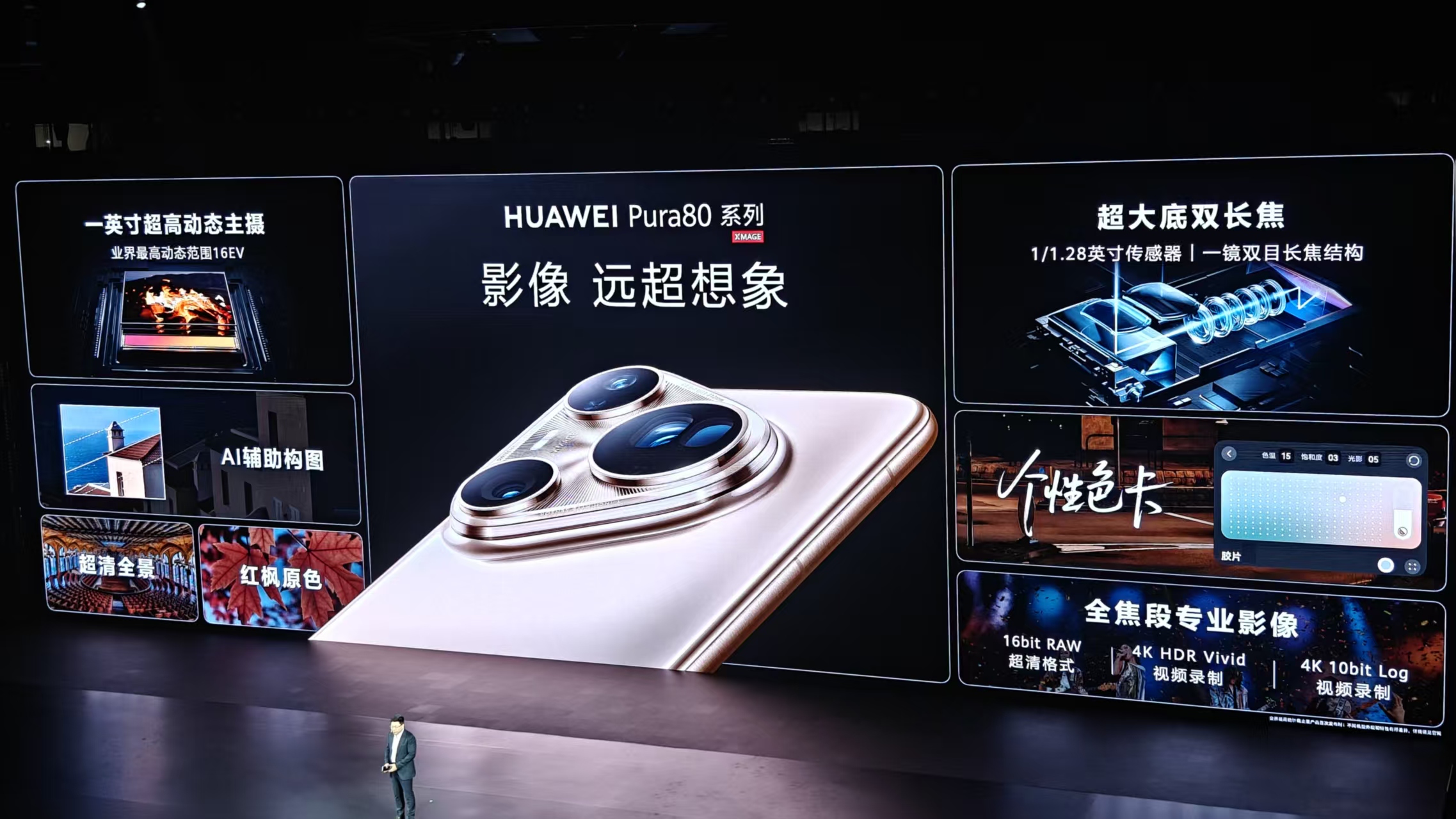 10年12490亿研发,华为祭出史上最贵手机镜头,余承东:Pura80“拉爆友商”!
