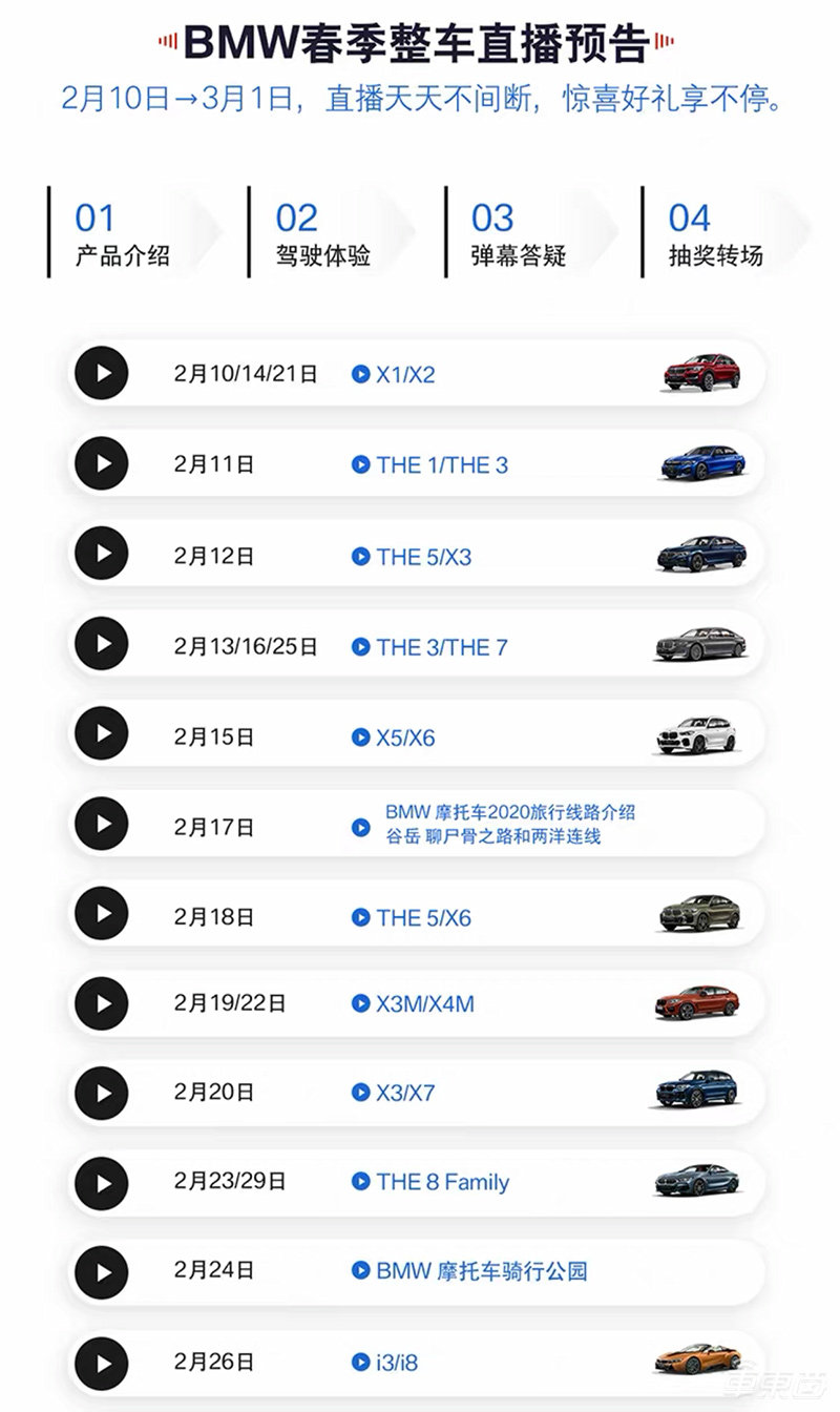 疫情下汽车经销商挣扎求生:4S店集体开直播,宝马蔚来争做网红