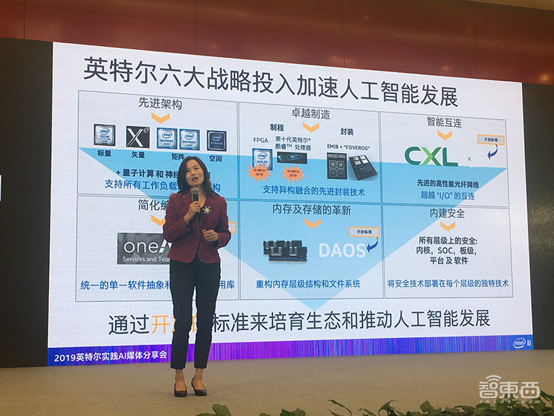 对话英特尔AI事业部副总裁:解读英特尔全面AI布局,下一代NNP-T明年公布