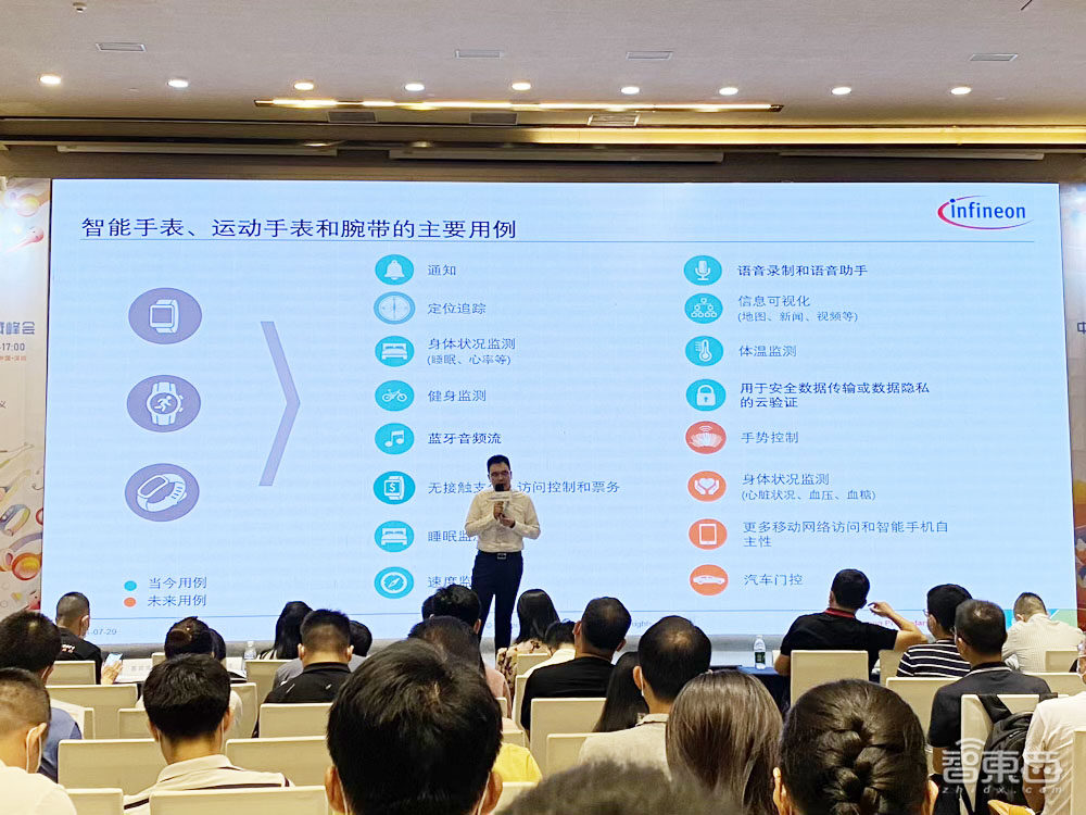 中国智能可穿戴峰会干货!市场将步入成熟期,汇顶新蓝牙SoC最早年底见