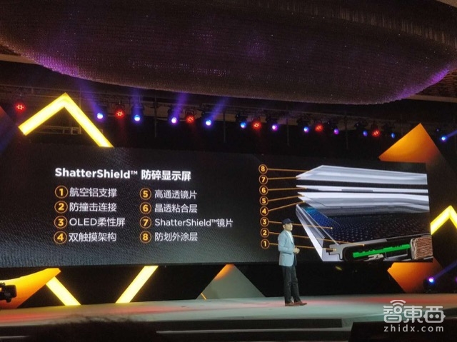 整套售价9999! 这是联想最贵最硬的MOTO手机