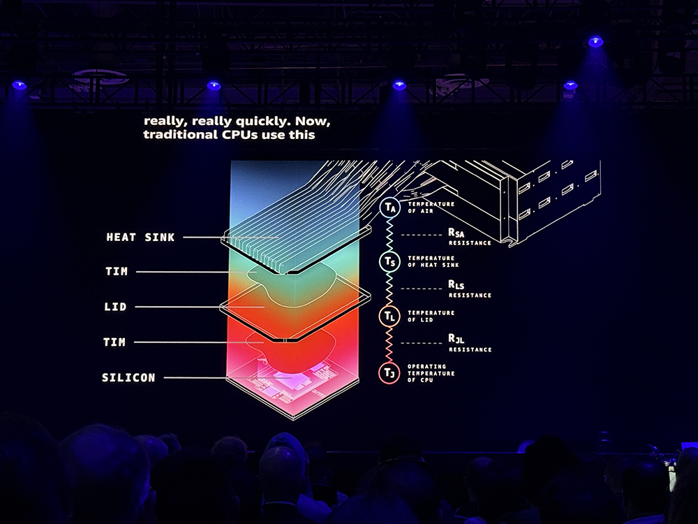 亚马逊最强服务器CPU登场!3nm、192核、暴增L3缓存,苹果力挺