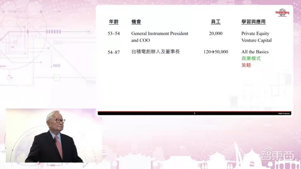 全是干货!90岁台积电创始人1.5小时演讲,讲透60年创业和管理心得