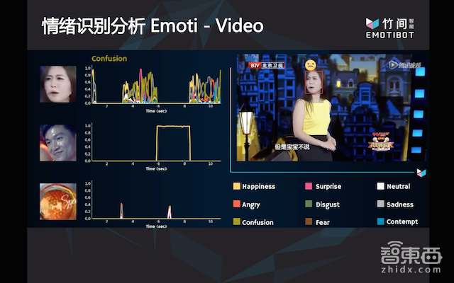 让聊天机器人懂你心情,解密竹间智能的AI助手野心