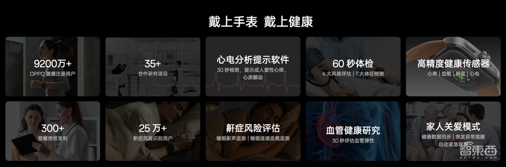 OPPO小折叠屏也搭三摄、旗舰天玑9200，续航超一整天，6799元起