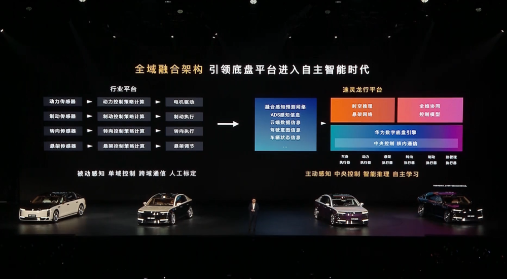 顶豪版101.8万!华为系最贵车开卖