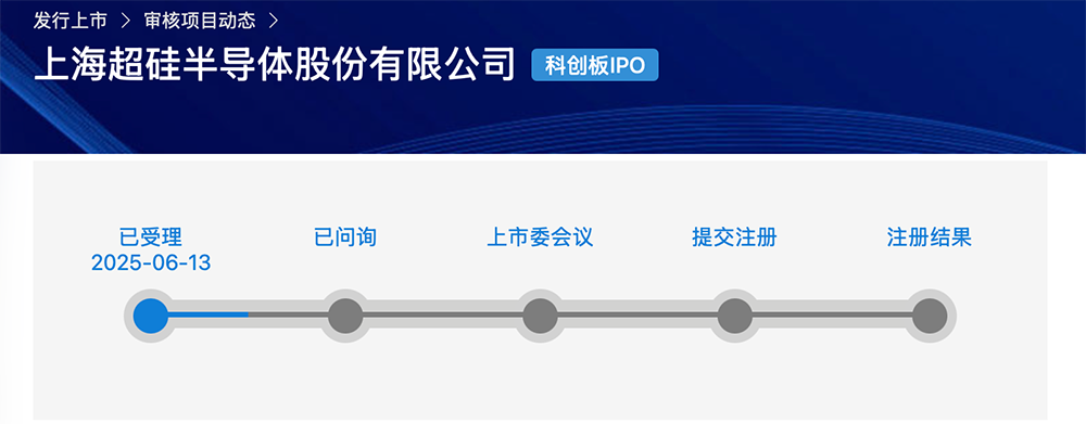 上海半導(dǎo)體大硅片獨(dú)角獸，沖刺百億IPO！擬募資50億
