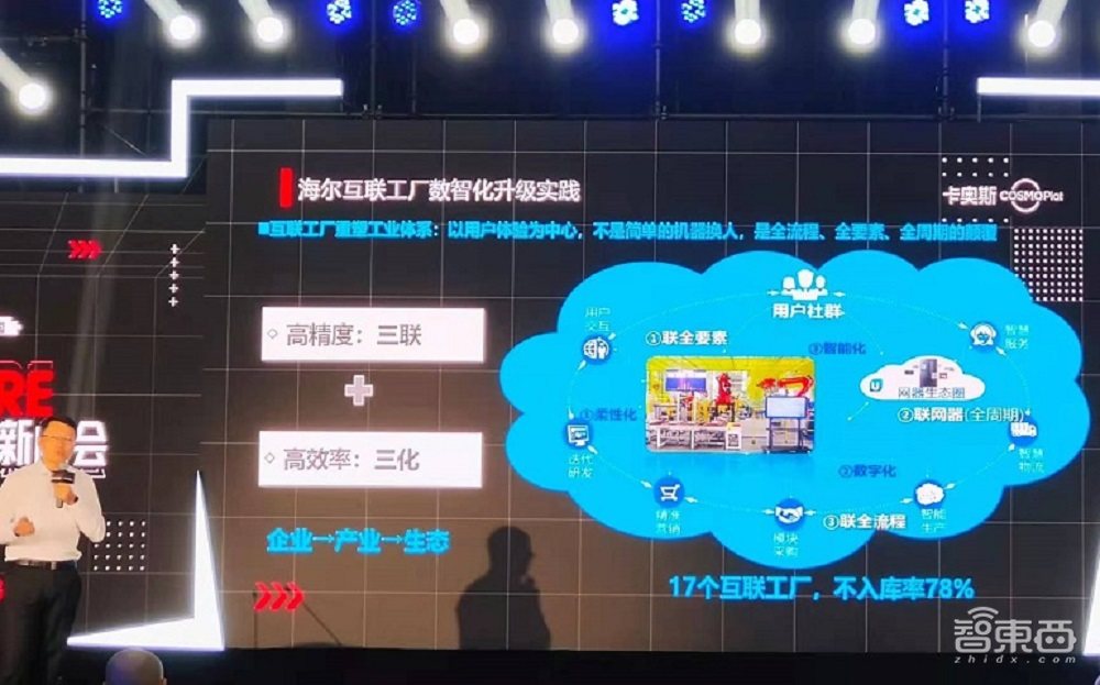 《中国产业数字化发展报告》发布,数智未来创新峰会干货集锦