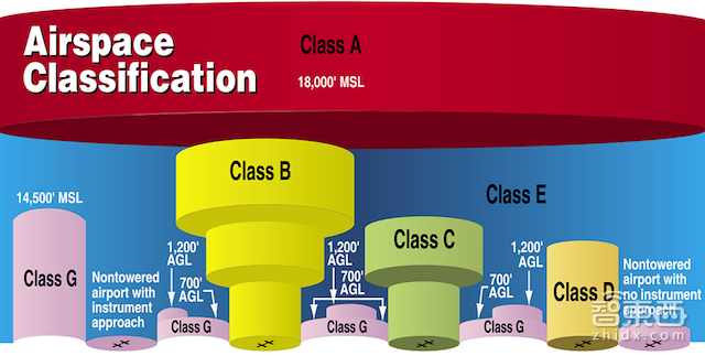 无人机背后的猫鼠游戏:“黑飞”频发,大疆们躺枪喊冤,重拳将至