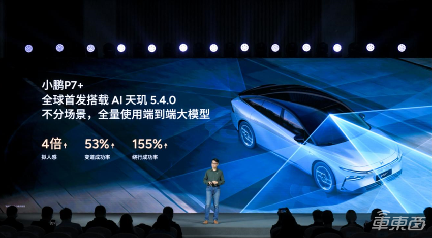 小鹏P7+将首发AI天玑5.4.0:全系标配高阶智驾,加速AI上车