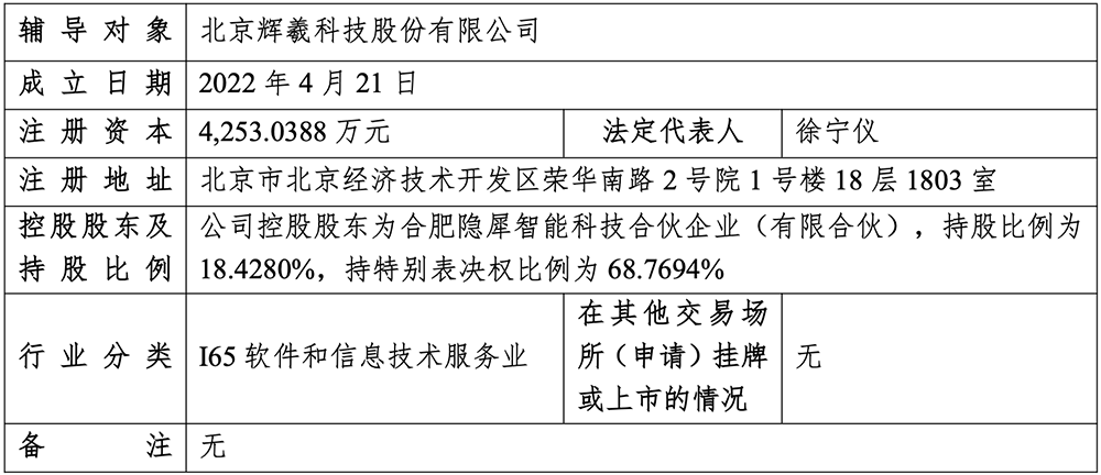 雷军投的北京机器人芯片企业,启动IPO