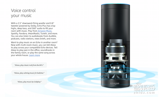 刚刚,亚马逊狂发3款新Echo音箱,更小更智能,价格腰斩!