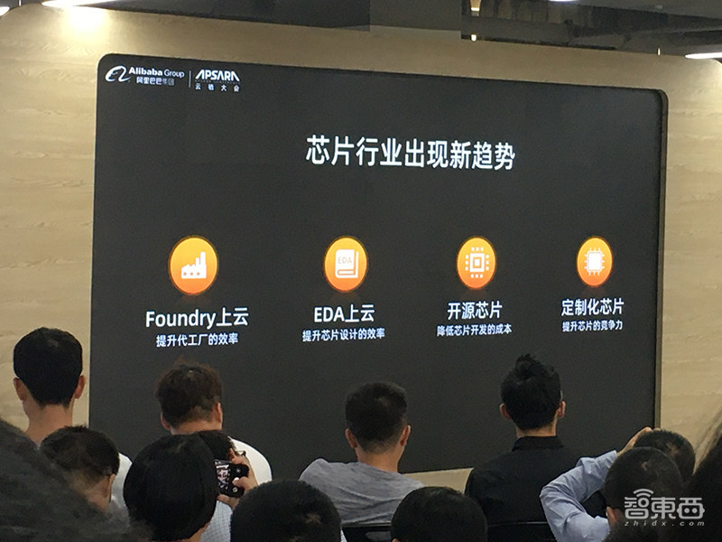 解密平头哥芯片三剑!阿里巴巴芯片产业生态玩法大公开