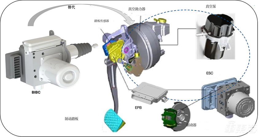 这个90后清华博士,让线控底盘“国产化”