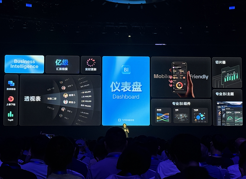 飞书甩出豪华AI全家桶!拥抱钉钉企微