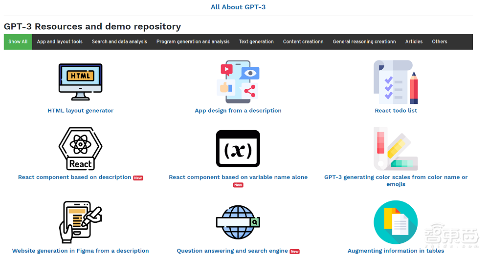 偏离AGI目标？OpenAI解散机器人团队！曾研发解魔方机械手