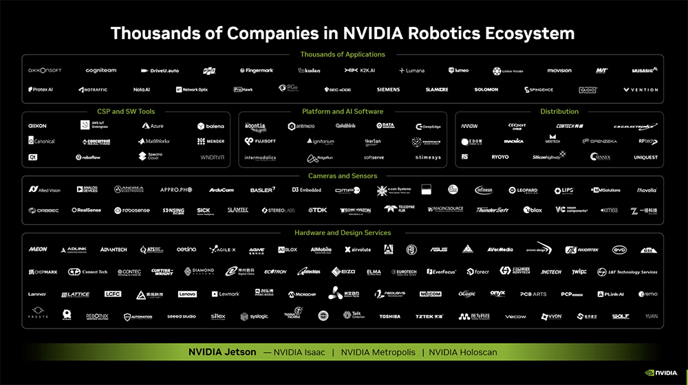 刚刚,英伟达推最强人形机器人“大脑”,AI性能暴涨7.5倍,算力飙到2070 TFLOPS