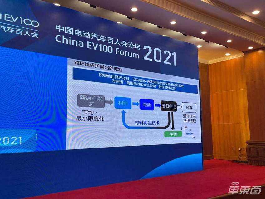 百人会国际论坛:宝马今年要卖10万辆电动车 松下已开始验证4680大电芯