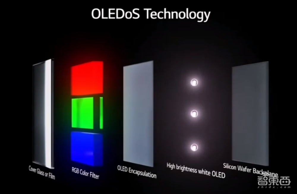 智能手机熄火,全球屏厂渡劫