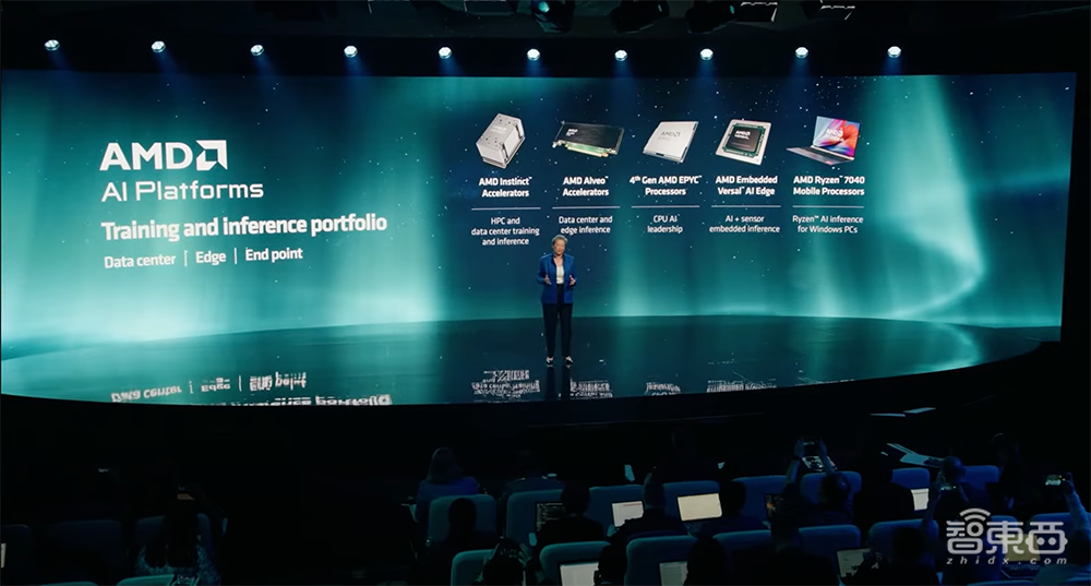 1530亿颗晶体管！AMD甩出最强AI芯片，单个GPU跑大模型