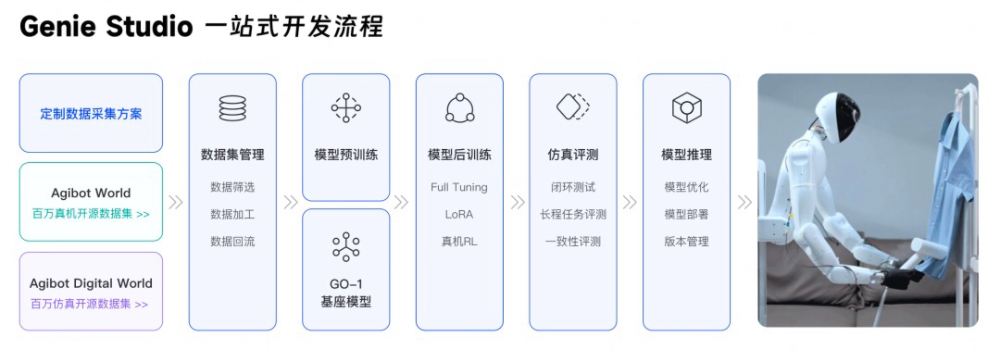 刚刚,稚晖君又开源了