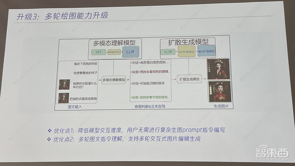 腾讯混元文生图大模型全面开源!Sora同架构,更懂中文,可免费商用