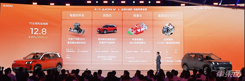 不到20万就能买到激光雷达车型!埃安V正式上市,能实现无图领航辅助驾驶