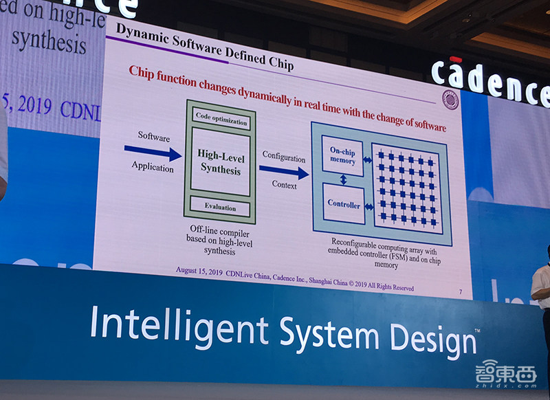 Cadence大会干货:秀加速智能系统设计套装,魏少军朱珑谈AI芯片的心结