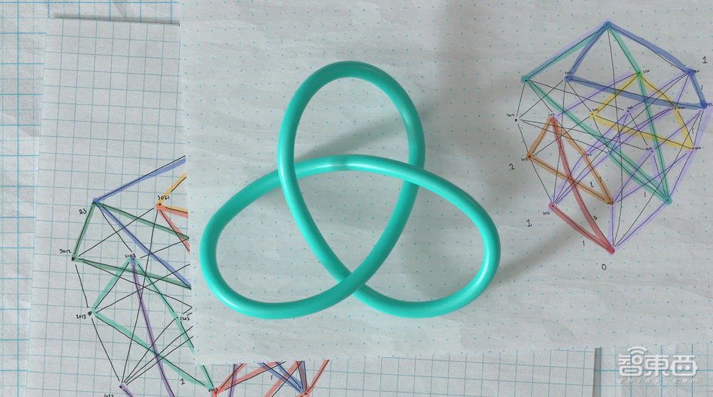 DeepMind再登Nature封面!AI首批重大数学发现,验证两大数学猜想