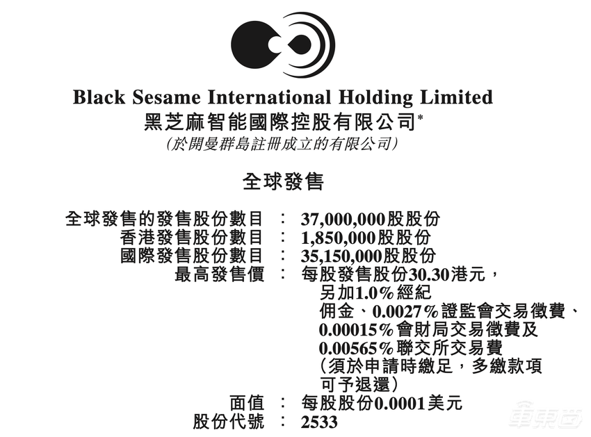 武汉跑出智能汽车AI芯片第一股!雷军李斌都投了,刚完成上亿订单
