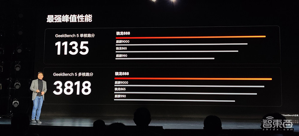 全球首发骁龙888，2K 120Hz四曲面屏，小米11哪里是“轻装上阵”！