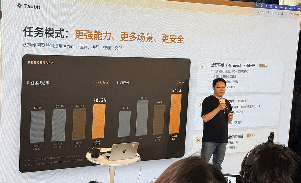 永久免费!美团AI浏览器来了,10多个顶级模型帮你干活,还附送Agent外挂