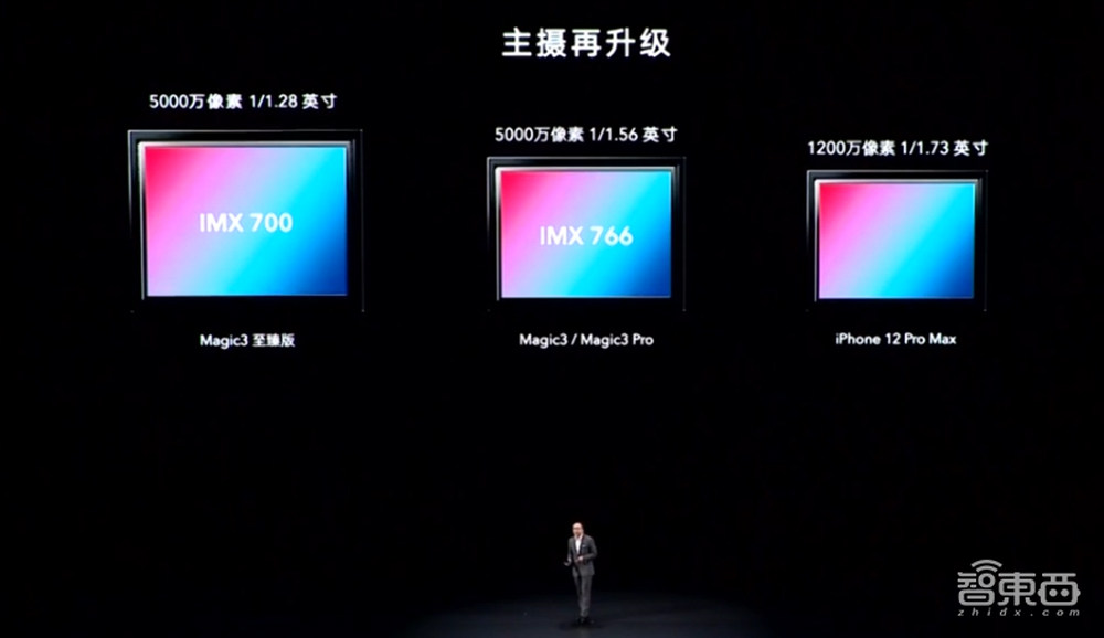 全程对标iPhone,荣耀发布旗舰手机Magic3,重回中国市场前三