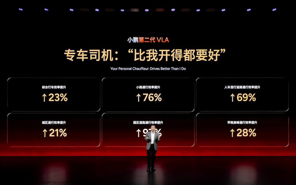 何小鹏批L2是 “缝合怪”！智驾一把手首秀，最快1年落地全自动驾驶