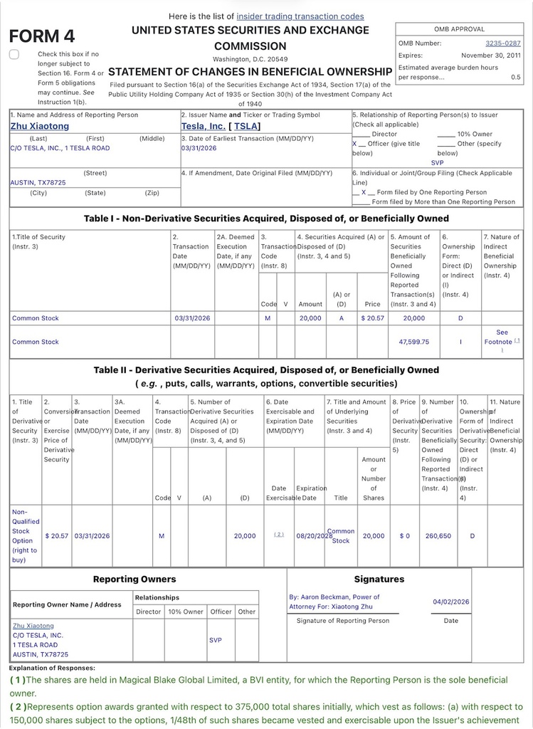 马斯克用天价薪酬留住这个中国人！增持2万股，价值5000万元