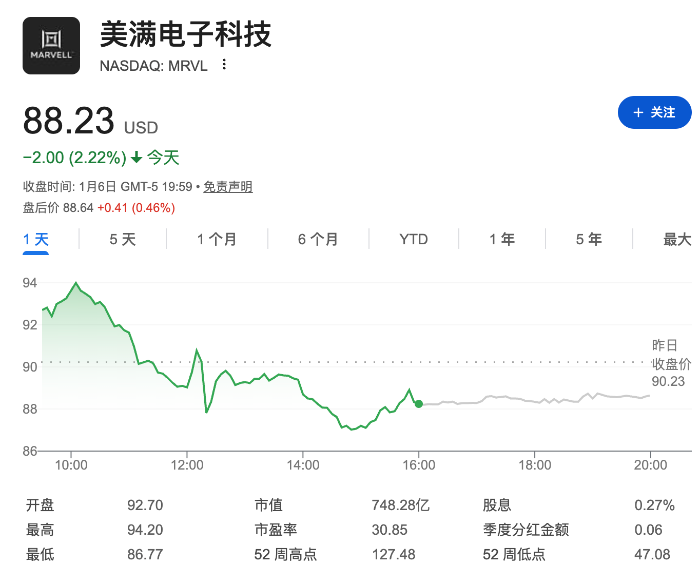 37亿！又一芯片巨头官宣收购