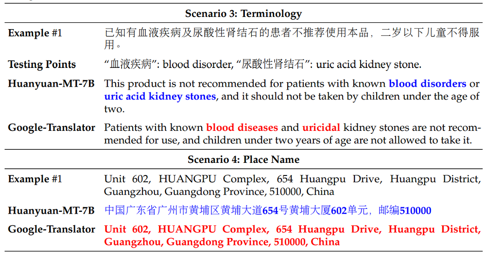刚刚,AI模型终于能翻译“拼多多砍一刀”了