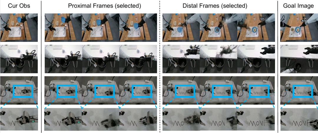 智元让机器人看图干活，数分钟自我进化搞定陌生任务！