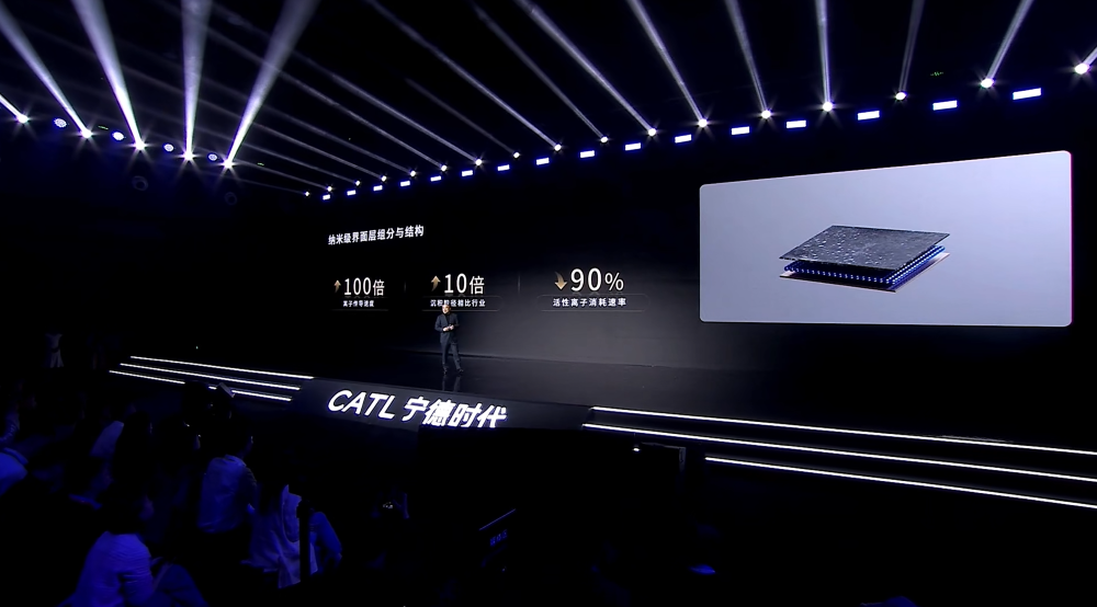 1秒2.5公里！宁德时代给油车判死刑，新电池纯电续航破1500公里