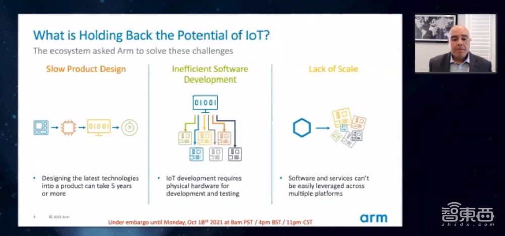 Arm推出物联网全面解决方案，平均减少2年产品开发时间