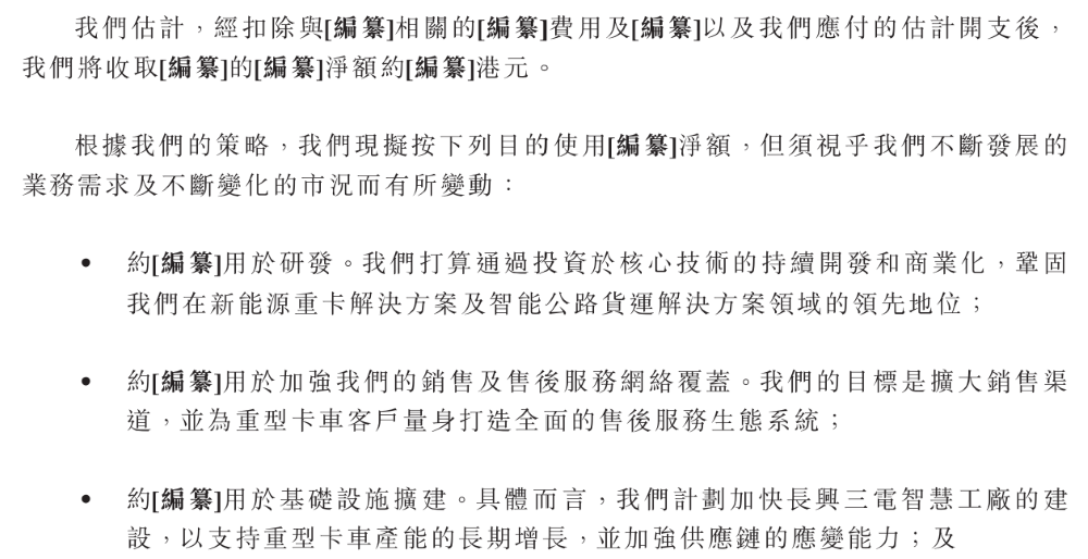 港股智能重卡第一股来了!百度是股东,累计融资19.6亿