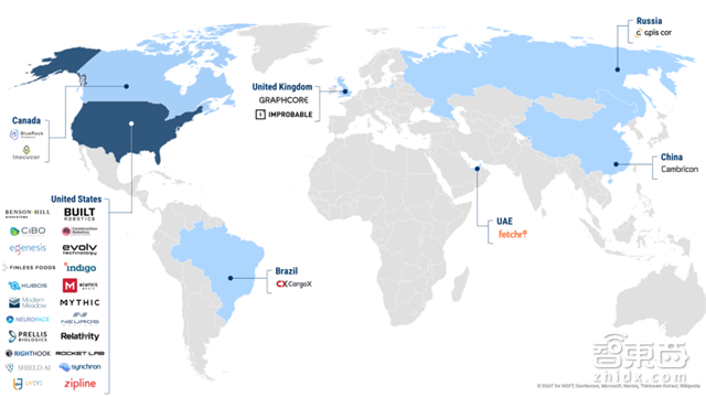 年终重磅:解密全球30家搅局者和355家上市路上的科技公司【附下载】|智东西内参