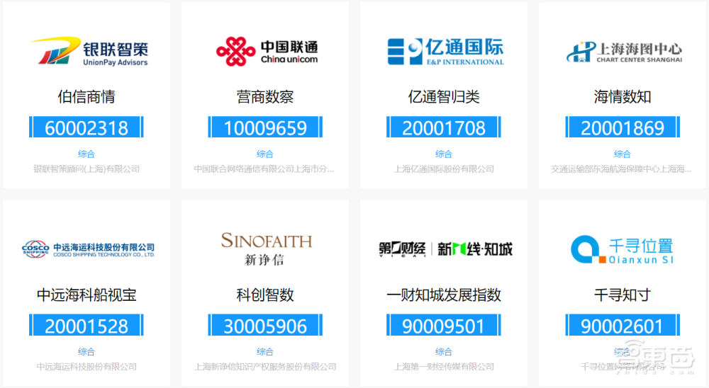 数字经济增值要占GDP达10%!一文看尽“十四五”硬科技KPI