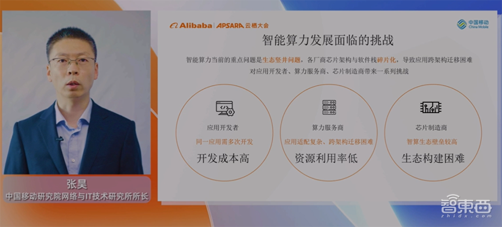 阿里与中国移动联合发布智算白皮书,共推湖仓一体解决方案