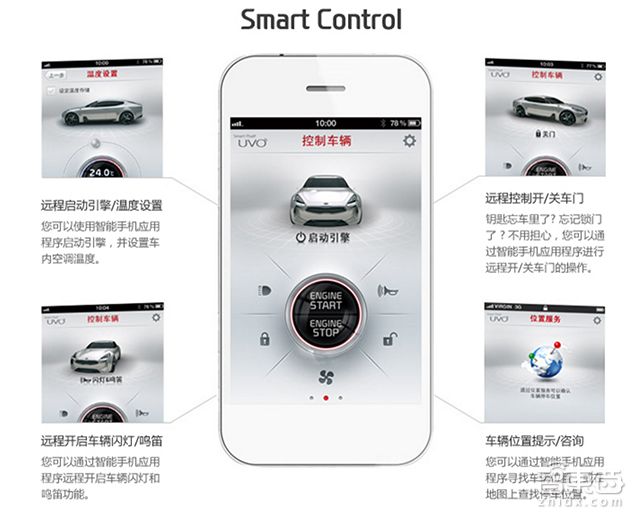 从修三蹦子到搞氢燃料 韩国车也上过黑科技的道